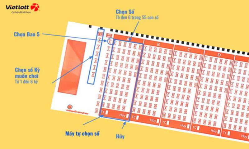 chơi vietlott như thế nào